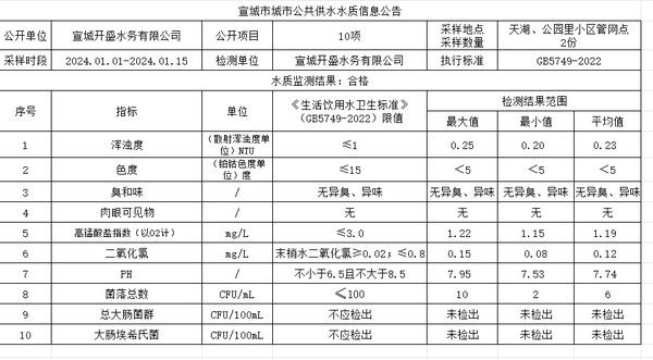 管网1上.png