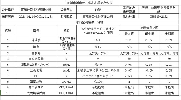 管网1下.png