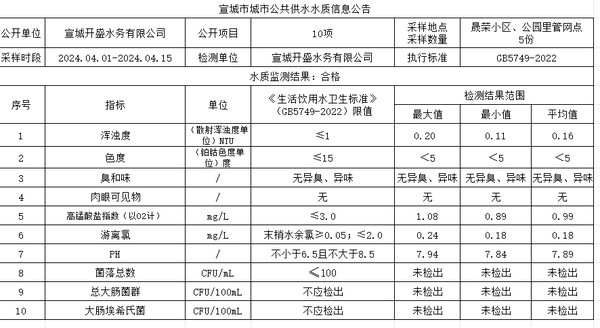 管网4上.png