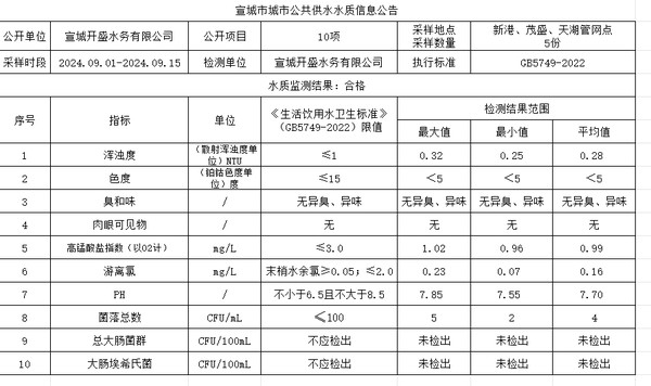 9上管网.png