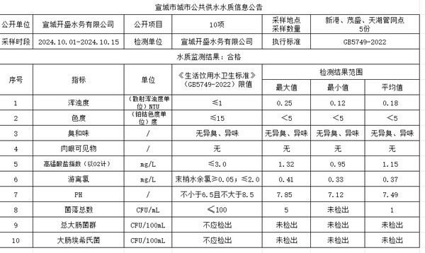 10上管网.png