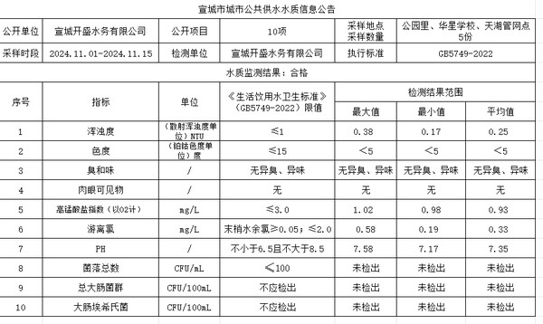 11上管网.png