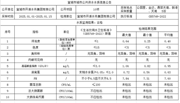 1上管网.png