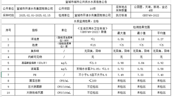 2上管网.png