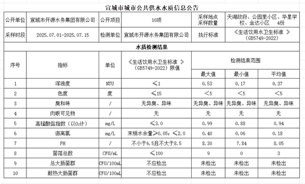 7上管网.png