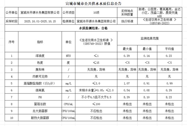 10上管网.png