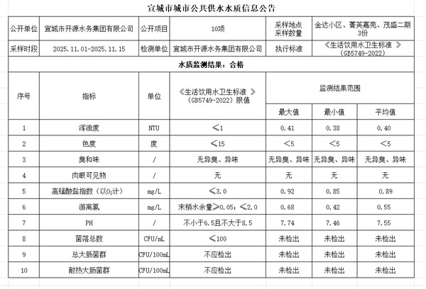 11上管网.png