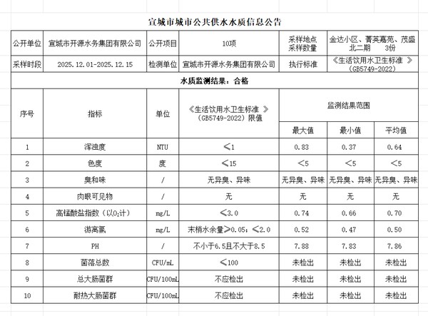 12管网上.png