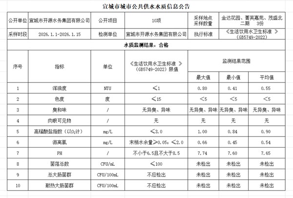 1上管网.png