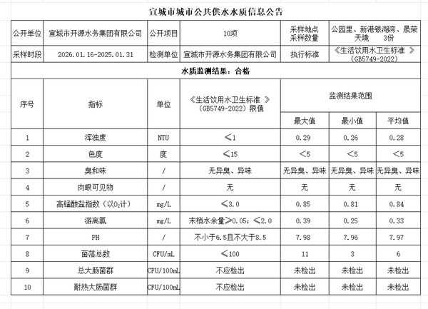 1下管网.png