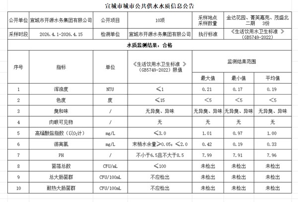 4上管网.png
