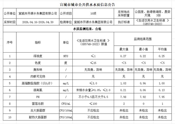 4下管网.png