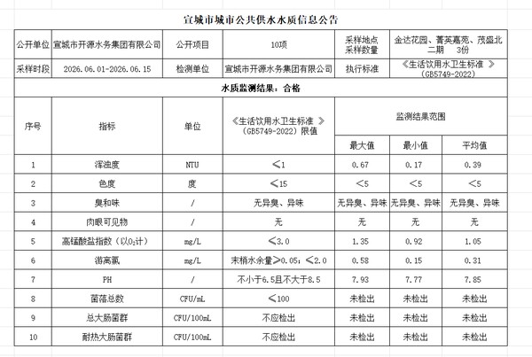6上管网.png