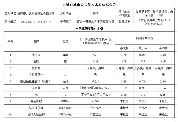 7上管网.png