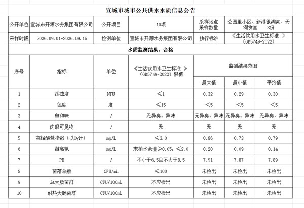 9上管网.png