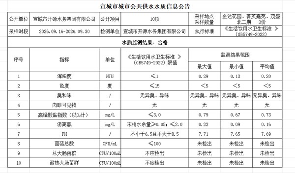 9下管网.png
